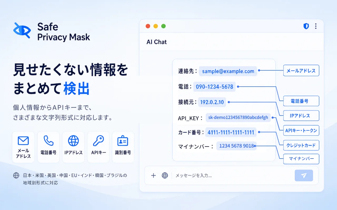 Safe Privacy Mask のスクリーンショット 1