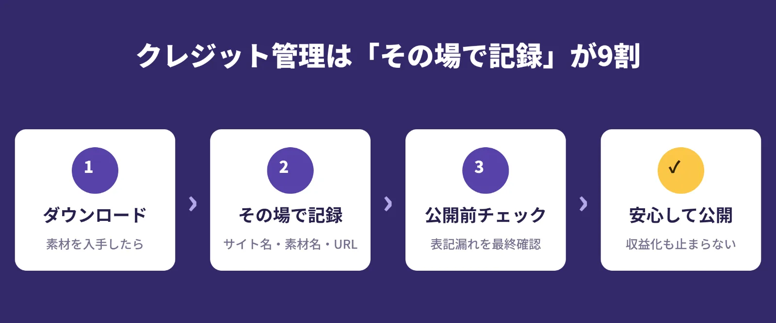投稿画像 3
