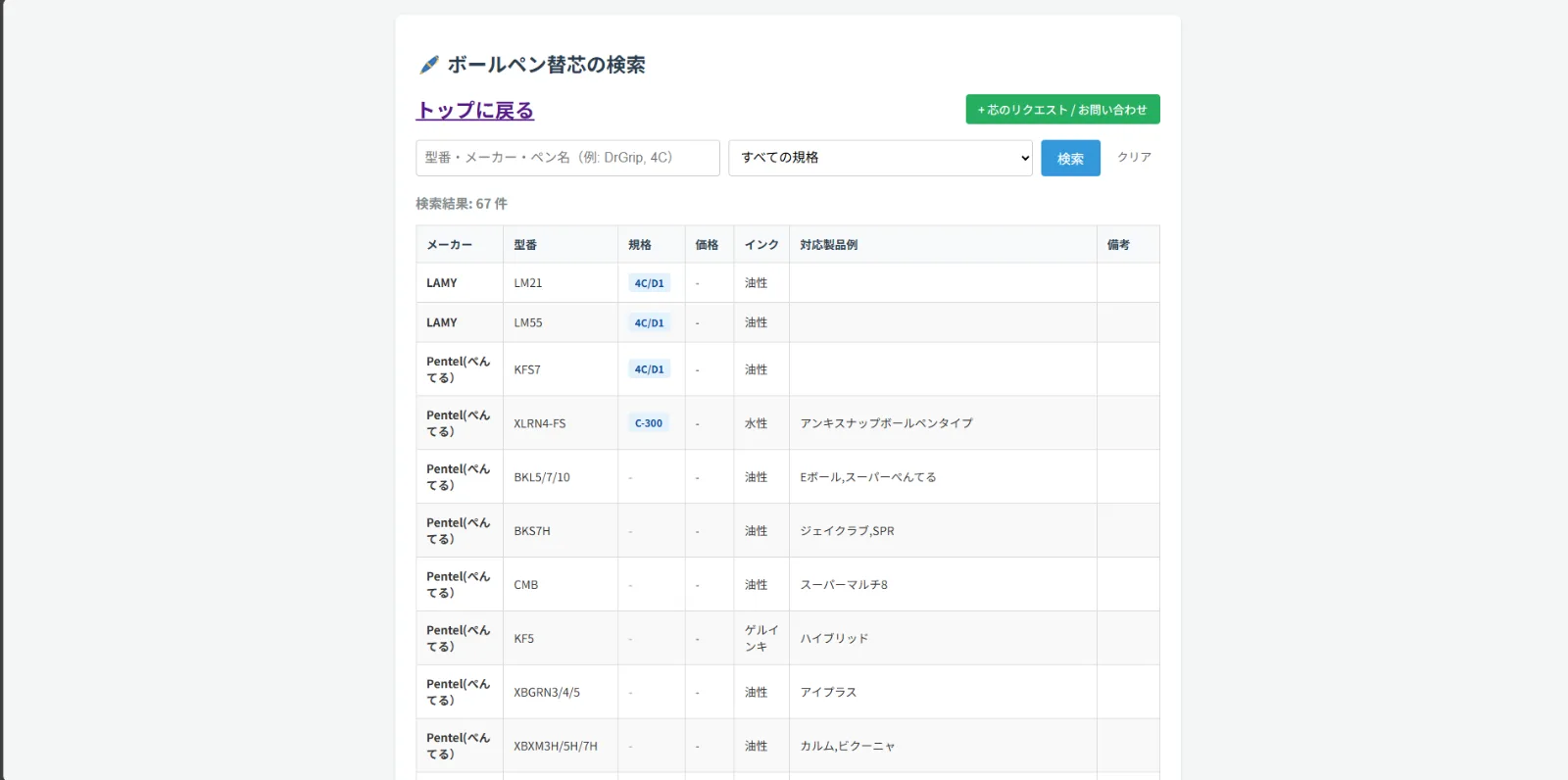 文房具ナビβ のスクリーンショット 2