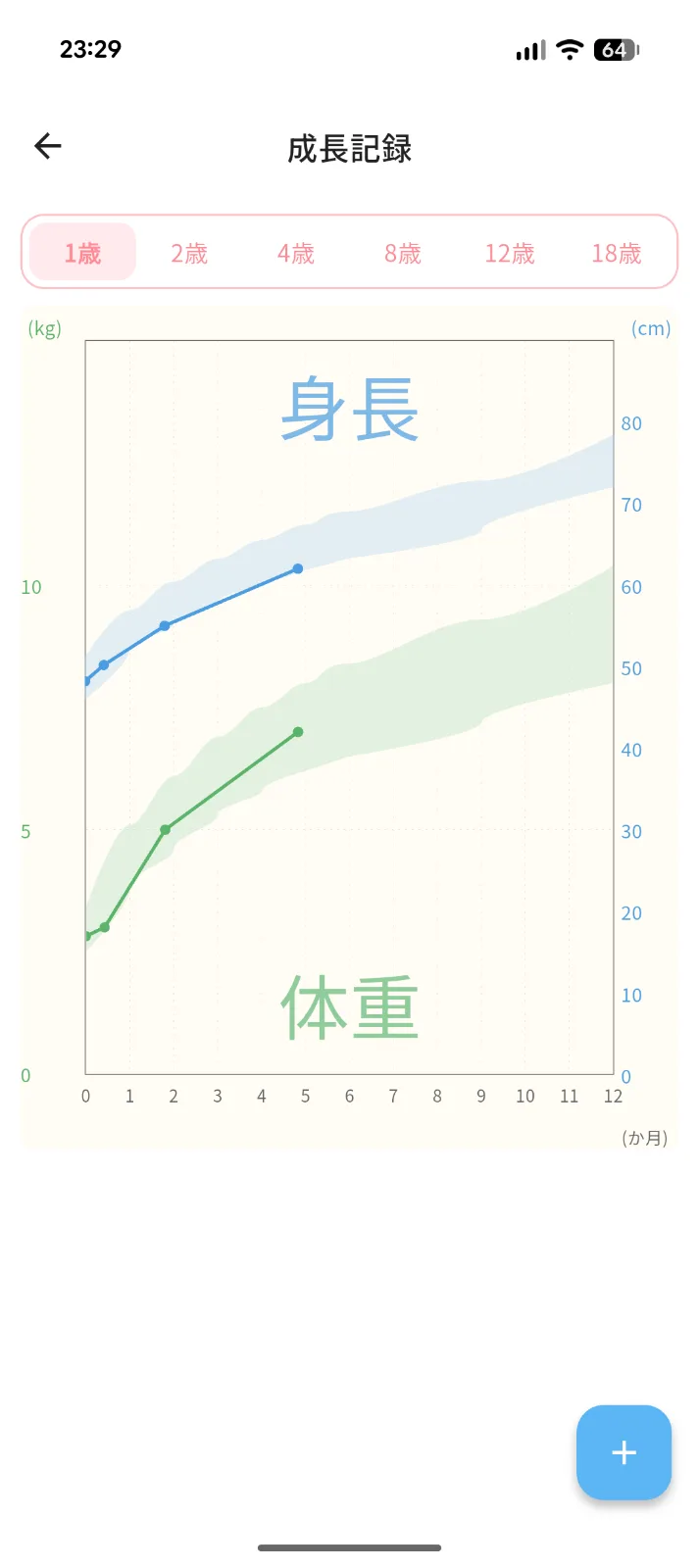 GrowthPath のスクリーンショット 4