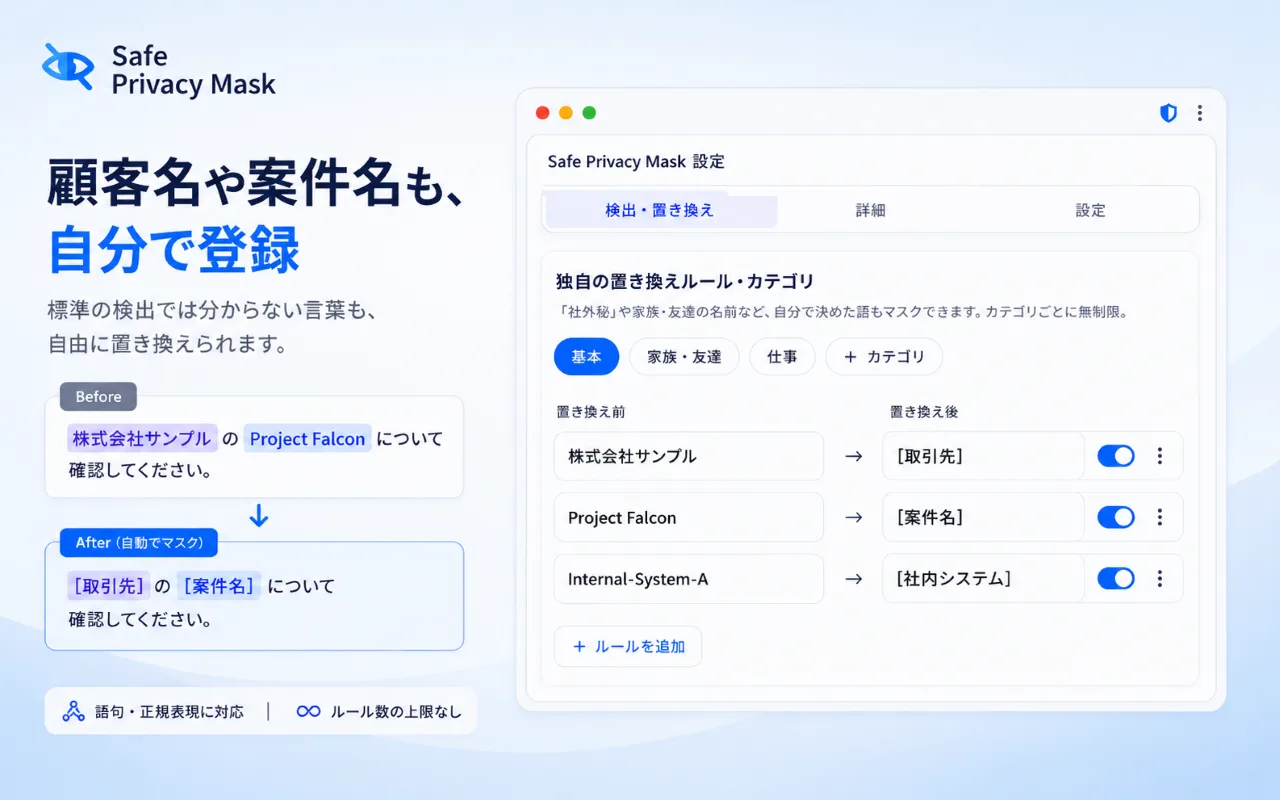 Safe Privacy Mask のスクリーンショット 5